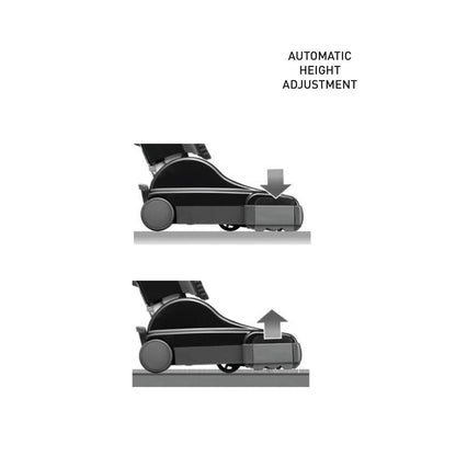 SEBO Automatic X4 Boost Upright Vacuum